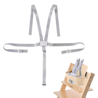 สายรัดที่เข้ากันได้กับ Stokke Tripp Trapp, การเปลี่ยนสายรัดที่เข้ากันได้กับ Stokke Tripp Trapp พร้อม