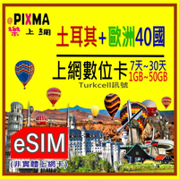 土耳其上網歐洲eSIM 北馬其頓科索沃eSIM上網7天~30天 黑山波蘭保加利亞法國瑞士瑞典奧地利英國數位上網【樂上網】PIXMA