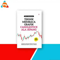 Buku Trading Saham | Investasi Saham,Teknik Membaca Grafik Candlestick,Psikologi Trading Crypto,Trad