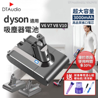 適用dyson V8 加大4000豪安 戴森電池 dyson電池 鋰電池 【台灣現貨免運】