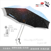 【RainSky】緞帶紛飛-手開折疊式_防風反向傘(多色可選)