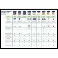 Terbaru Cat Dulux Catylac Interior 25 Kg - Cascade 40553 Terlaris