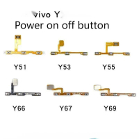ปุ่มปรับระดับเสียงและเปิดปิด, สำหรับ VIVO Y51, Y53, Y55, Y66, Y67, Y69