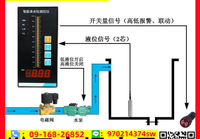 液位顯示器水位控制儀表水位傳感器變送消防水池水箱液位計報警器