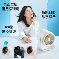【Sanhuo】參活 AirFlow AF02舒適大風量桌面循環風扇(設計師推薦款)