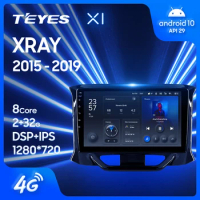TEYES X1 For LADA Xray X ray 2015 - 2019 Car Radio Multimedia Video Player Navigation GPS Android 10 No 2din 2 din dvd