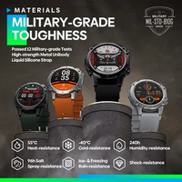 Zeblaze VIBE 7 Lite Smart Watch 1.47-inch IPS Display Fitness Smartwatch 100+ Sport Modes Bluetooth-compatible Voice Calling