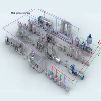 UHT Milk Production Line Milk Machines For Plants processing