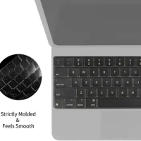 Keyboard Cover for iPad Magic Keyboard Pro 12.9 inch Ultra Thin, Clear TPU Material, Magic Keyboard Skin Protector Film