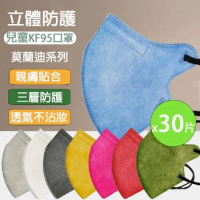 台灣快速出貨 最新兒童韓版KN95莫蘭迪配色 3D立體口罩 兒童口罩 魚型口罩 防塵口罩 30入-包 X30片