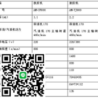 電動咖啡鮮果脫皮機咖啡豆脫皮去皮機汽油柴油咖啡豆去皮機脫皮機