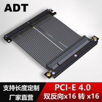 2025 顯卡延長線 雙反向 PCIe 4.0 x16全速穩定兼容ITX A4機箱ADT【北歐家居生活】