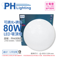 Philips 飛利浦 LED Pyxis 靜欣 80W 全電壓 舒適光 可調光 可調色 星鑽 吸頂燈 _ PH430922