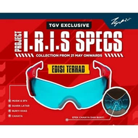 SET 2in1 Alat program I.R.I.S IRIS SPECS Kacamata EJEN ALI ALICIA TGV Exclusive Limited Edition 2025
