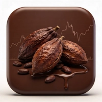 可可 | ICE_CC 2026/12 Futures Charts & Real-time Quotes — BigGo Finance