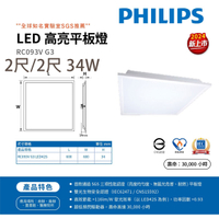 〖RC093V 節標〗飛利浦 LED 34W G3 節能標章 直下式 平板燈 白光/自然光 全電壓〖永光照明〗