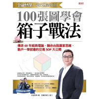 【MyBook】金融怪傑•達文熙教你用100張圖學會箱子戰法(電子書)
