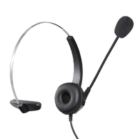 panasonic國際牌RJ9水晶頭office phone headset頭戴式電話耳機麥克風