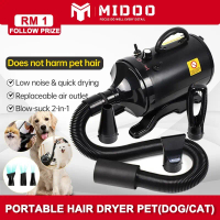 6500W Hair Dryer for Dogs and Cats, Pet Dryer, Fast Drying, Pet Hair Dryer.Welcome to our store.