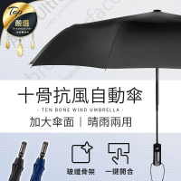 【捕夢網】10骨自動傘(雨傘 自動傘 大雨傘 摺疊傘 UV傘 折疊傘)