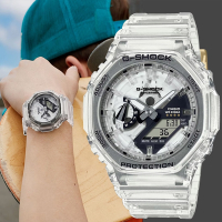 CASIO 卡西歐 G-SHOCK 40周年透明限量版透視機芯手錶 送禮首選 GA-2140RX-7A