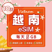 【環亞電訊】eSIM越南10天（軍用電信）每天5GB(eSIM 24H自動發貨 免等待免換卡 軍用電信 越南 越南網卡)