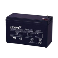 แบตเตอรี่ GB12V-9.6AH ดำ Chuphotic EWAVE