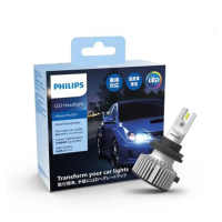 【Philips 飛利浦】LED頭燈 皓鑽光2代 6500K 9005/9006(車麗屋)