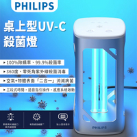 桌上型UV-C感應語音殺菌燈 (PU002) PHILIPS飛利浦 殺菌燈 UVC 感應語音紫外線抑菌燈 UV-C