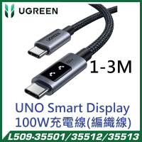 UGREEN 綠聯 L509 UNO Smart LED Display Type-C To Type-C 100W充電線  35513 3米 
