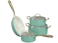 Sunhouse Bộ Nồi Chảo Ceramic Đáy Liền Infinity IF8668