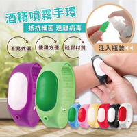【小天兒】隨身防疫酒精手環1組-八色任選(可裝酒精/乾洗手/膠狀抗菌液)