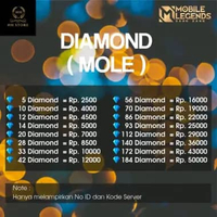 DM Mobile Legend murah dan bergaransi 5 Dm