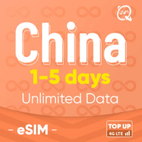 China Prepaid SIM card travel card Not register Use WhatsApp FB support Esim for iphone