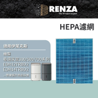 【RENZA】適用Electrolux 伊萊克斯 極適家居300/500/700系列 EDH10TRBW1 清淨除濕機(HEPA濾網 濾芯 濾心)