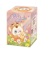 กล่องสุ่ม Kimmon Return From Eating (Ochichi) หลากสี