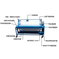 1500-2400 Width Wallpaper Rolling Machine / Industrial Electric Plastic Roll Fabric Cutting Machine With Light Inspection