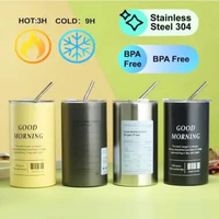 Tumbler Stainless Aesthetic Gelas Kopi Coffee Americano Good Morning