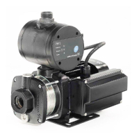 ปั๊มน้ำอัตโนมัติGRUNDFOS CMB5-37PM1 670W