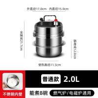 2.0L高壓鍋 8人份 香飯鍋 快鍋 恆光 5分鐘 304不鏽鋼 不粘鍋 迷你高壓鍋 車泊 露營 悠遊山水間 恆光
