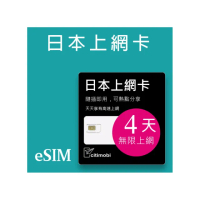 【citimobi】eSIM日本雙電信 4天吃到飽不降速(日本網卡 吃到飽 日本 網卡 沖繩 大阪 北海道 eSIM)