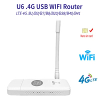 4G usb wifi router UFI CRC9 External Antenna 150M USB LTE Mobile Hotspot Portable Sim Card Router