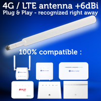 1 pc 698-2700Mhz 4G external antenna for Globe PLDT ZLT S10G B535-932 B312-939 B315 B310 LTE modems