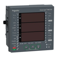 METSEPM2125C2DI2RO EasyLogic PM2125, Power meter + digital I/O, up to the 15th harmonic, LED display, RS485, class 0.5S