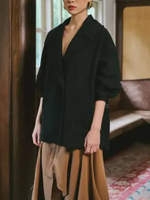 Test change name without category Ukuran M