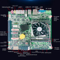 Industrial Motherboard with intel core i7- 6700HQ 7700HQ 2.8GHz 7gen processor DDR4 ram itx Mainboard with PCIE 16X