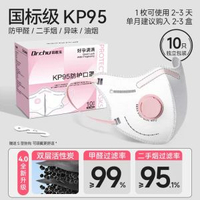 孕婦專用蝶形活性炭口罩防甲醛防二手煙辦公室-限時特惠⭐白色【孕婦KP95】10隻獨立裝 去醛率＞96.5%-款式27
