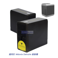 【適用 Mdovia Detruire 2.5L 廚餘機】活性碳過濾盒 2入 替換濾芯(廚餘機替換濾芯 ANS801)