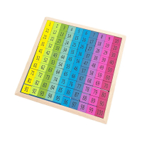 Math Learning 1-100 Number Board Educational Hundred Board Game Toy for Ages 3 4 5 Years Old Prescho