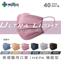 MEDTECS 美德醫療 醫用口罩(40片/盒)-暢快呼吸 6色任選(頂級室內清淨機的過濾效果！)